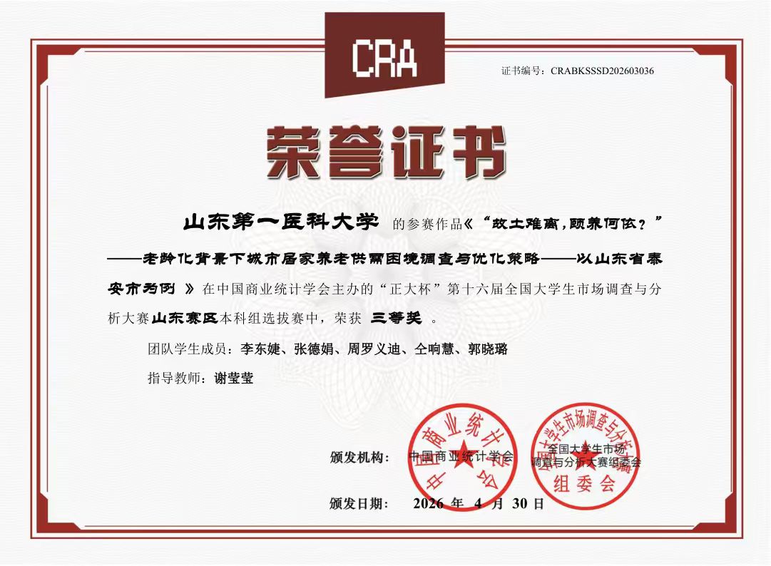 正大杯省级三等奖 佐证材料
